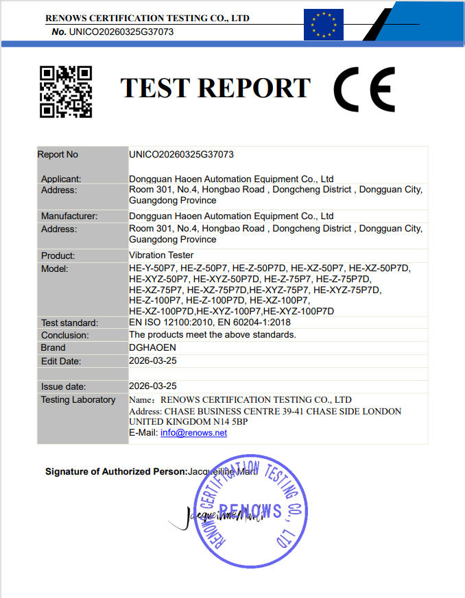 SGS Verified Certificate